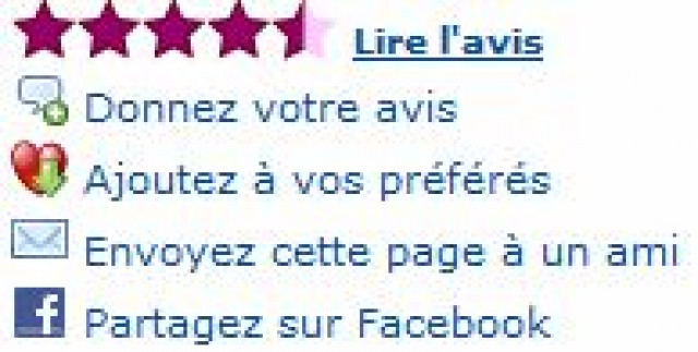 Partagez vos bonnes adresses sur Facebook !