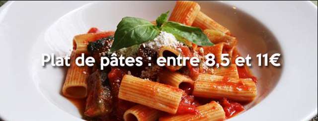 Resto pas cher Lyon - Le San Marco